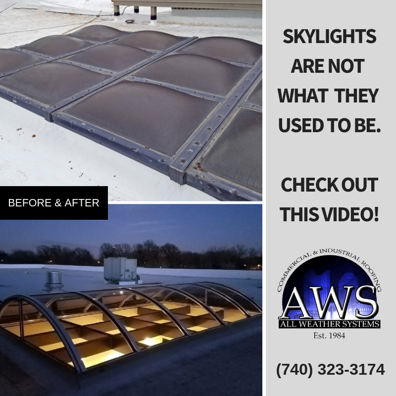 Image showcasing Skylights of Today | All Weather Systems