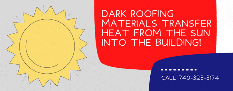 Hot Roofs and Cool Roofs